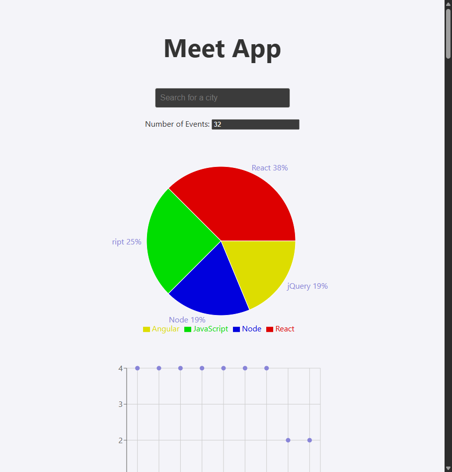 Meet App Interface